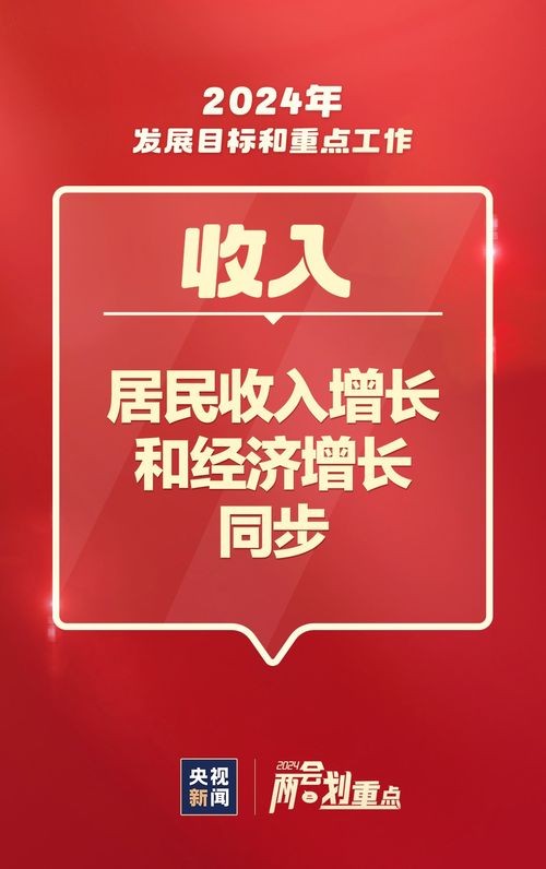 2024年與您我息息相關 一組圖速覽重點工作及信息咨詢服務的深遠影響
