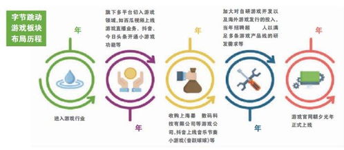 科技早報(bào) 廣電總局叫停電視問題廣告，Xbox支持杜比視界，AirTag安全漏洞曝光，北京出臺網(wǎng)絡(luò)技術(shù)服務(wù)新規(guī)